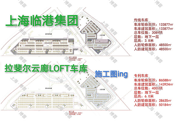 伊春G60科创云廊LOFT专利车库（上海博普授权）