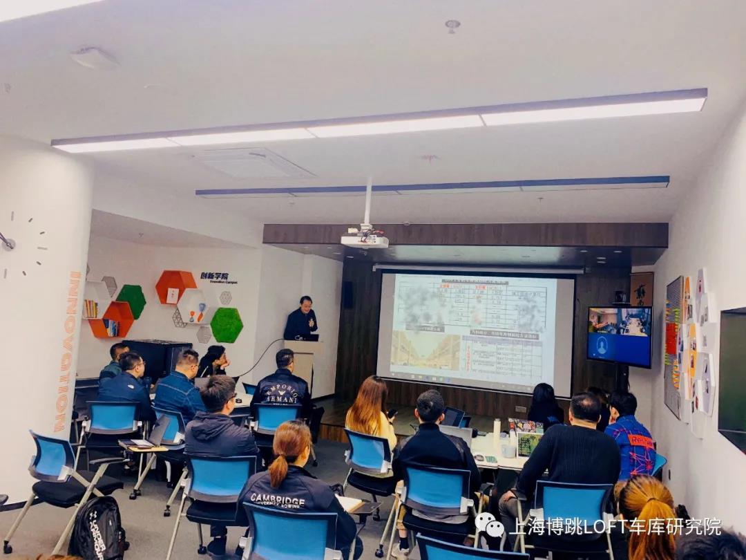 伊春【上海博普】董事长初光先生受邀前往世茂集团进行“Loft车库专题会”授课演讲